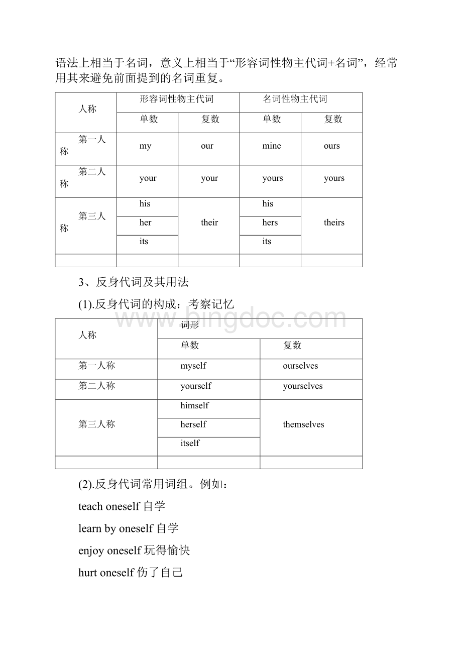 九年级中考英语专项讲义代词.docx_第2页