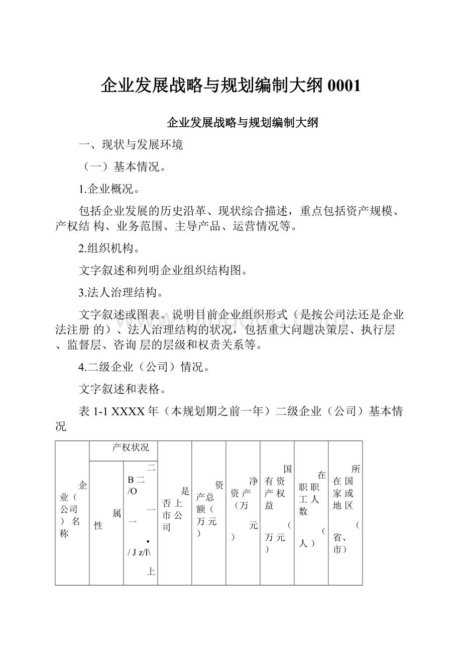 企业发展战略与规划编制大纲0001.docx