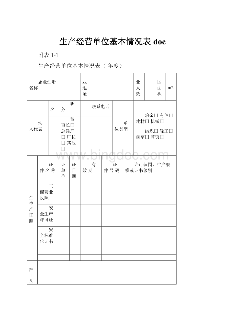 生产经营单位基本情况表doc.docx