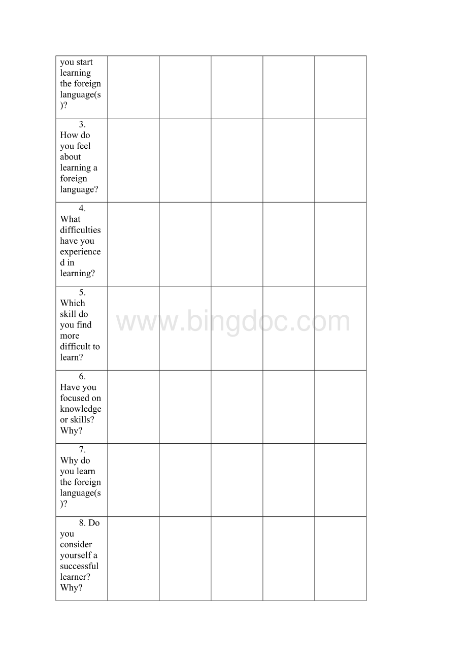 王蔷主编的《英语教学法教程》第二版Unit.docx_第2页