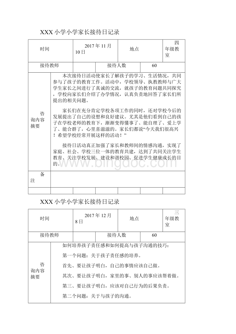 XXX小学家长接待日记录.docx_第2页