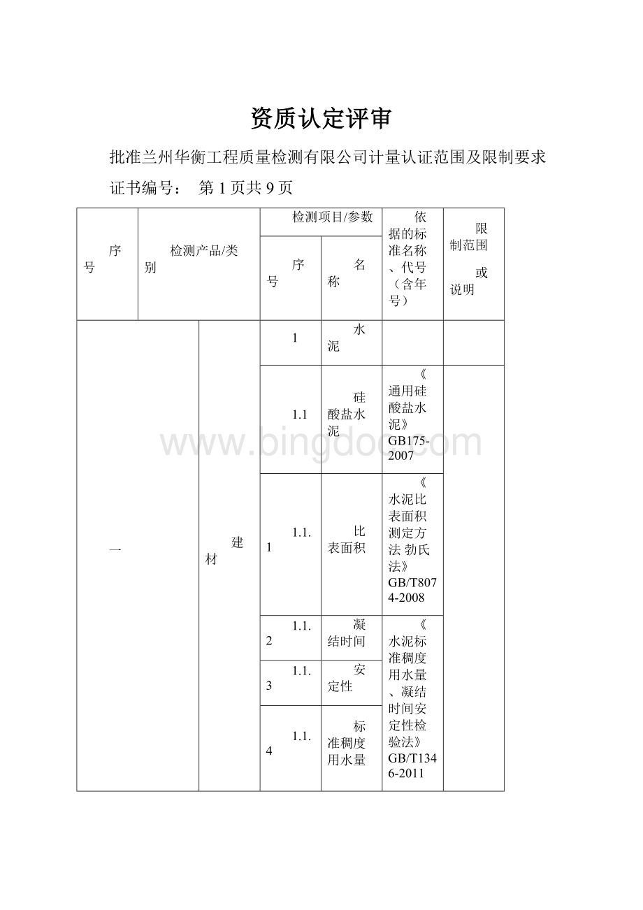 资质认定评审.docx