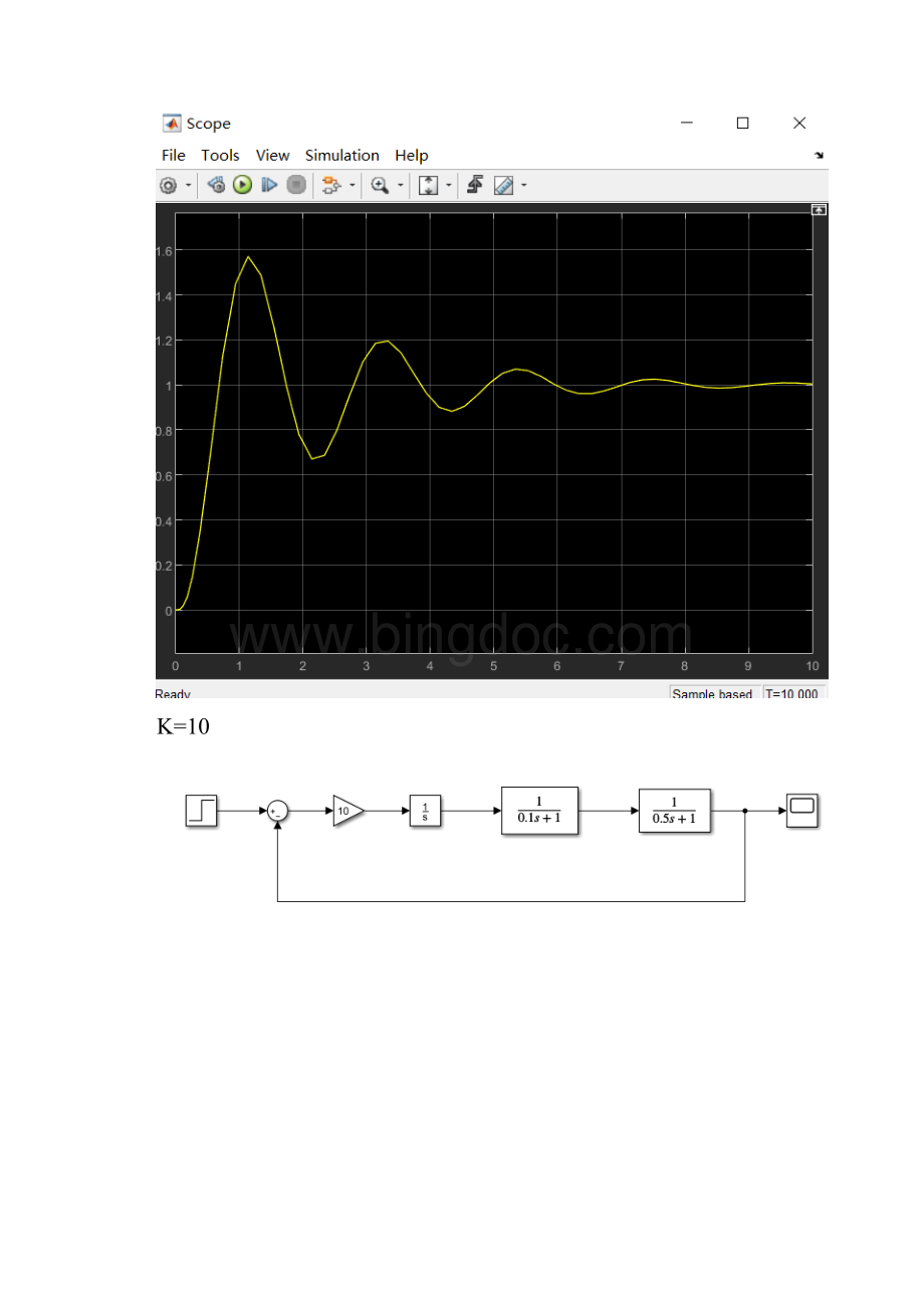 自控实验报告典型环节.docx_第3页