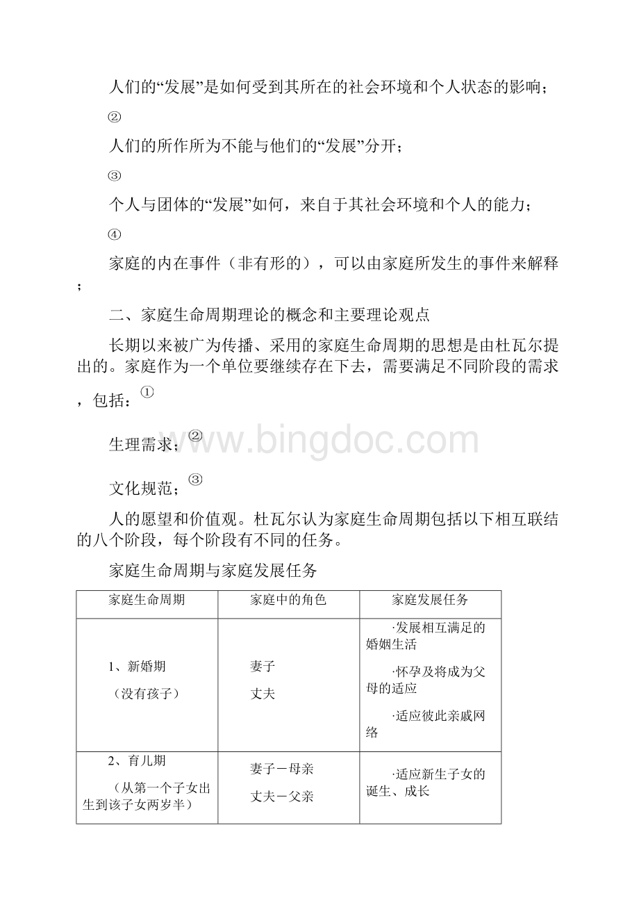 家庭社会学的主要理论.docx_第2页