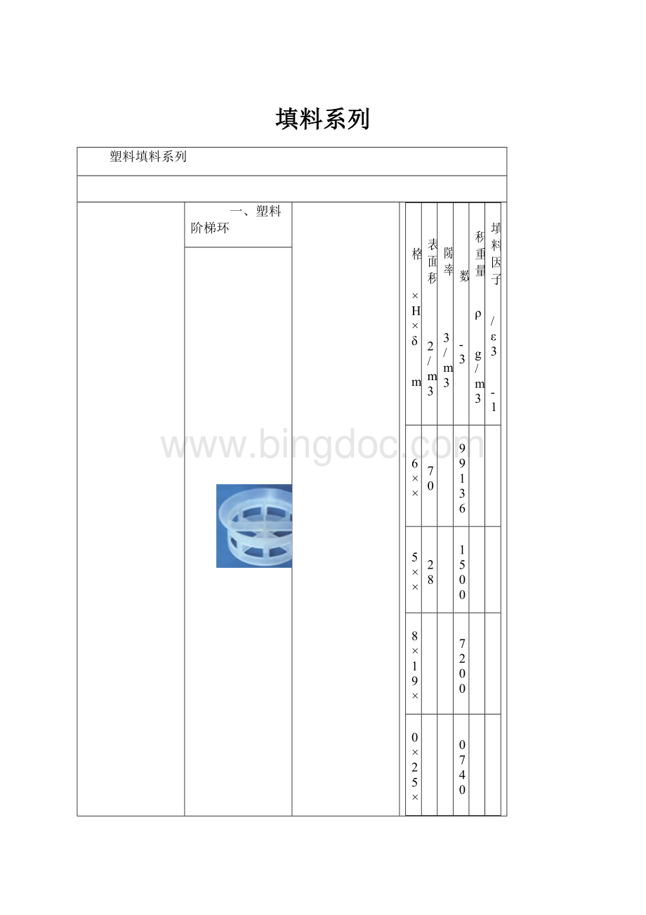 填料系列.docx