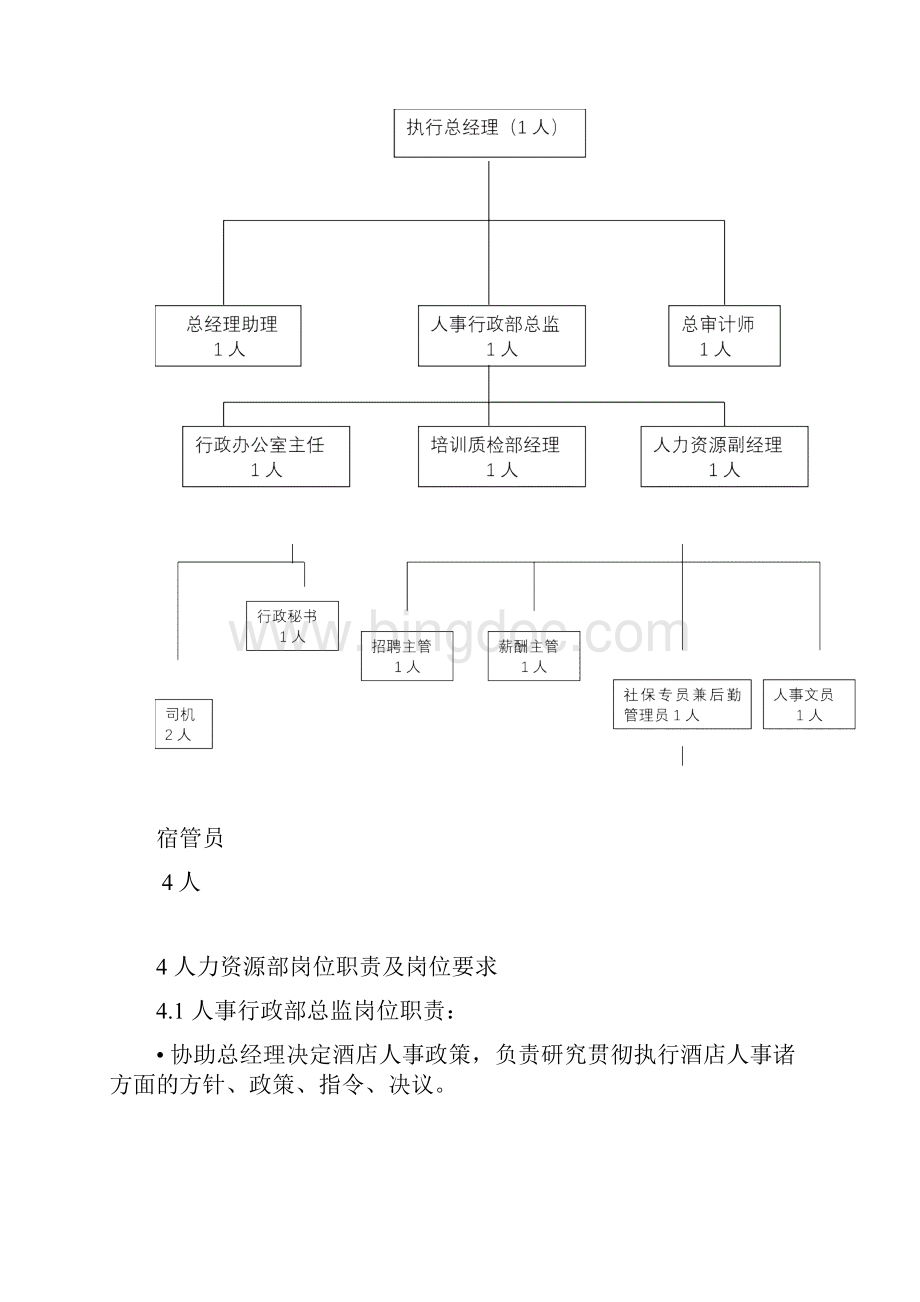 人事部HSE手册.docx_第2页