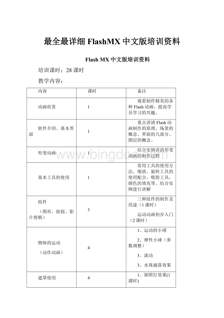 最全最详细FlashMX中文版培训资料.docx