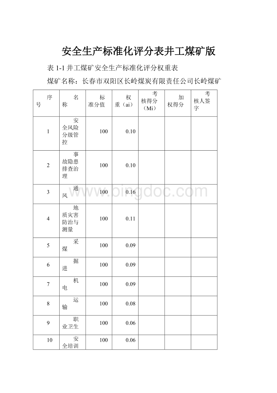 安全生产标准化评分表井工煤矿版.docx_第1页