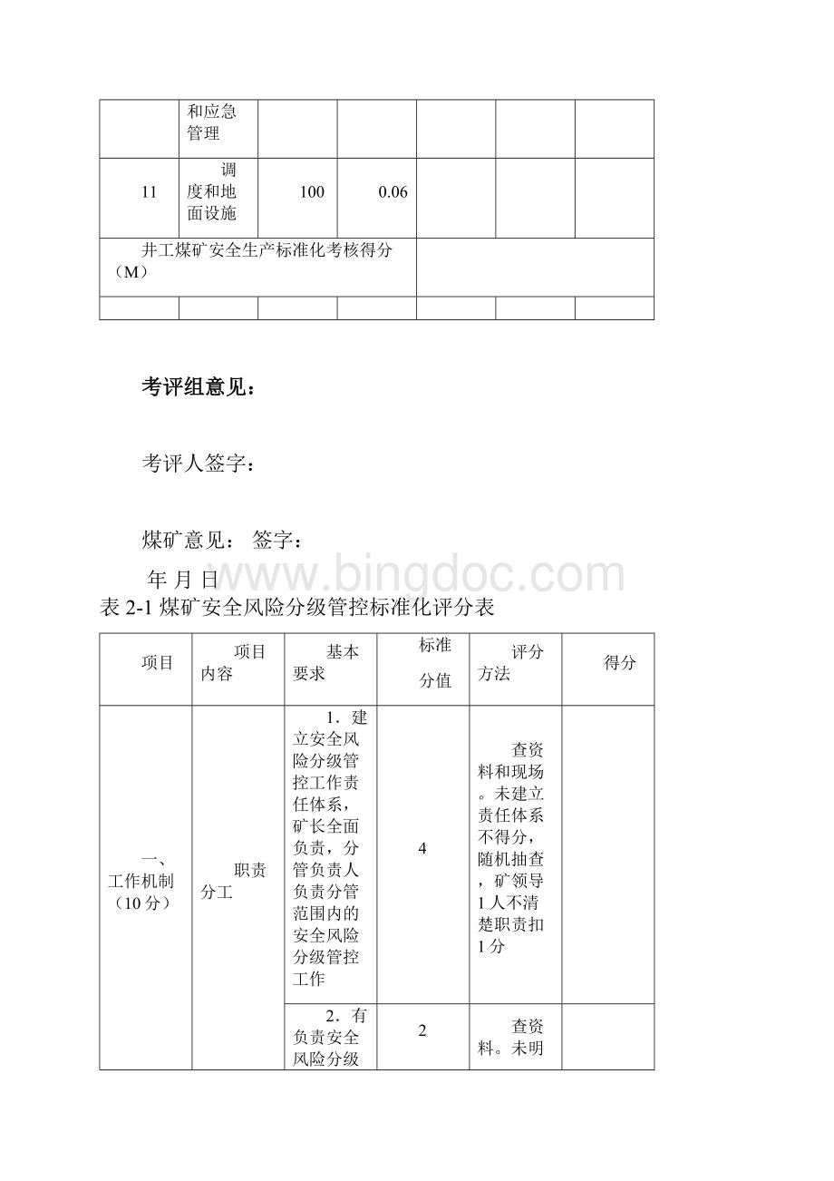 安全生产标准化评分表井工煤矿版.docx_第2页