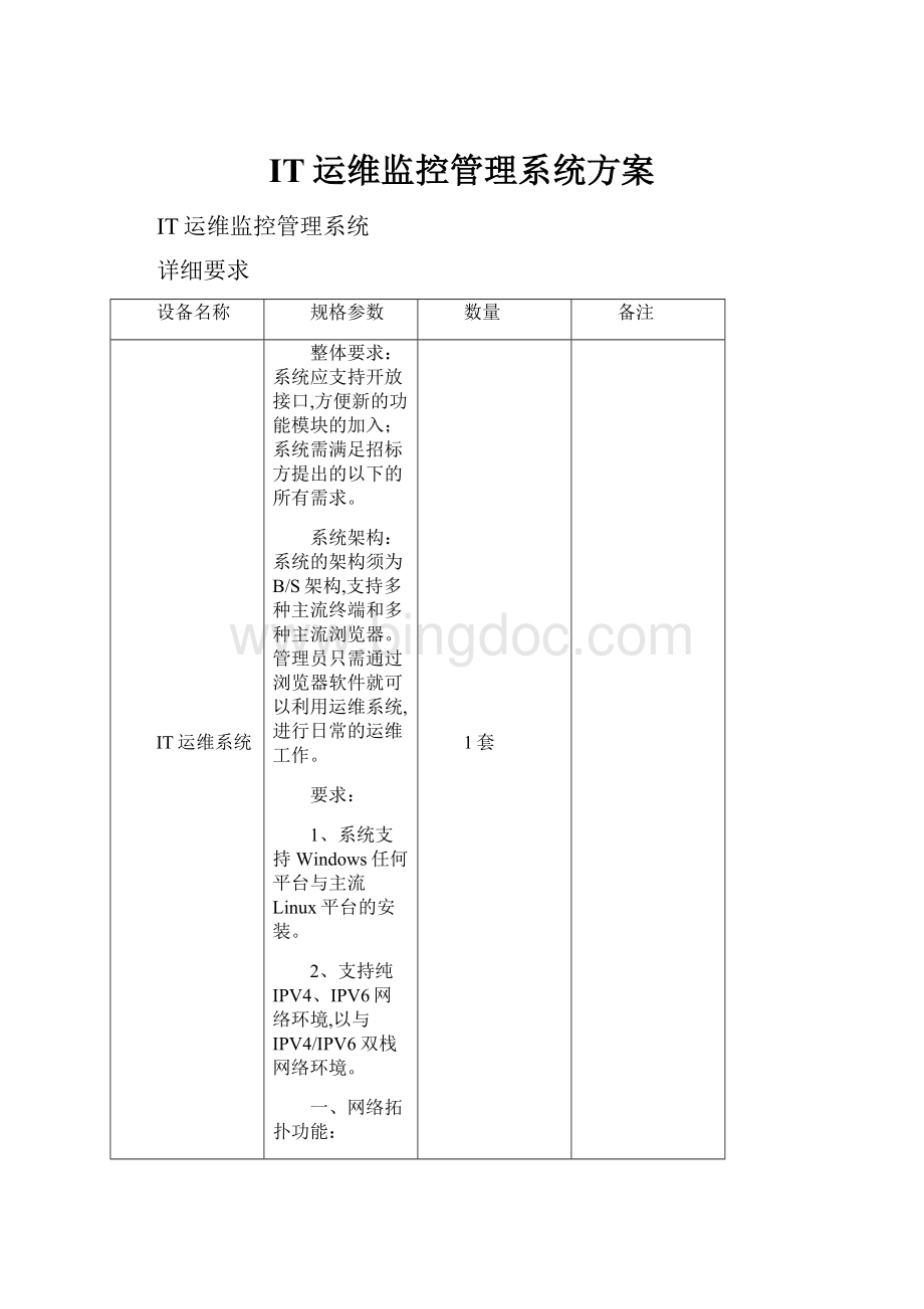 IT运维监控管理系统方案.docx_第1页