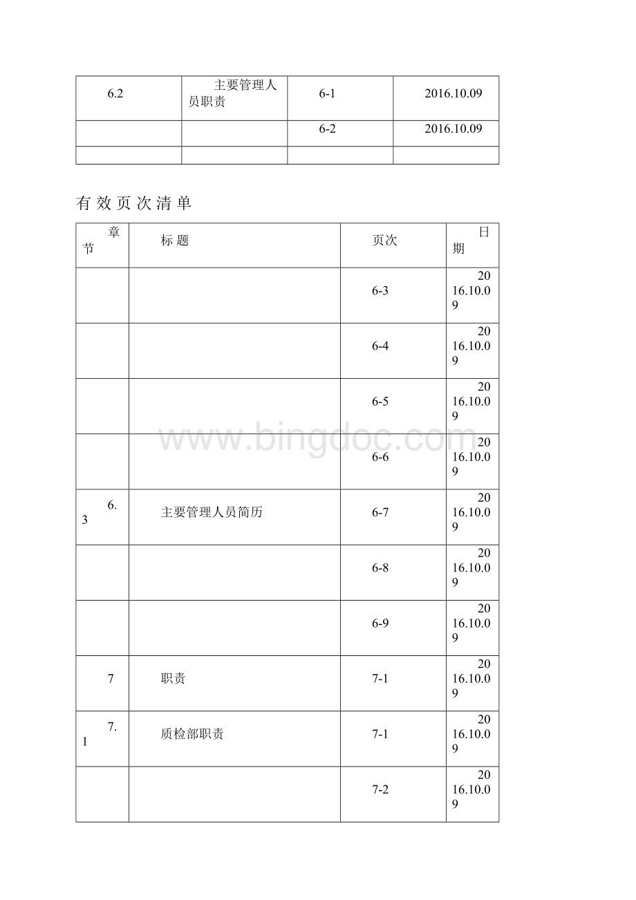 民用航空器部件维修管理手册实用.docx_第3页