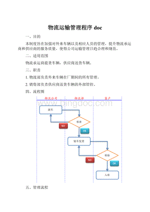 物流运输管理程序doc.docx