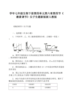 学年七年级生物下册第四单元第六章第四节《激素调节》尖子生题新版新人教版.docx