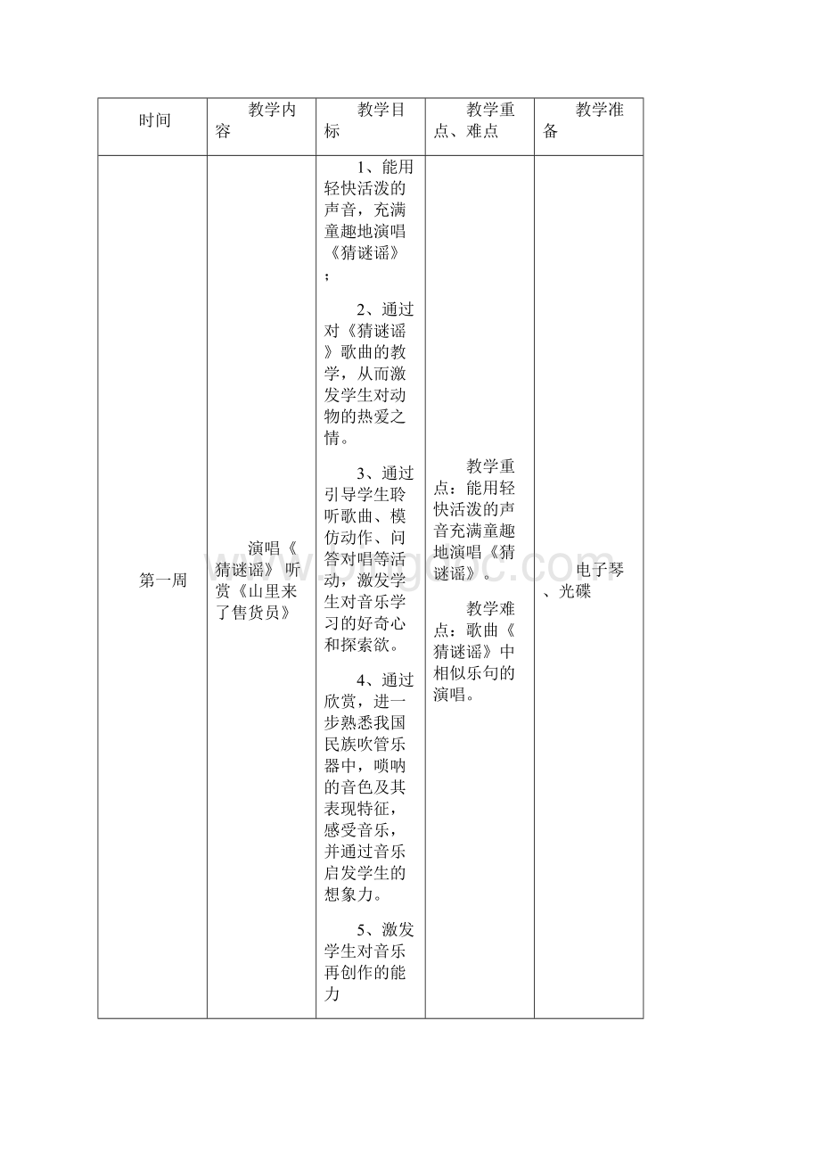 小学音乐三年级上册教学计划.docx_第3页