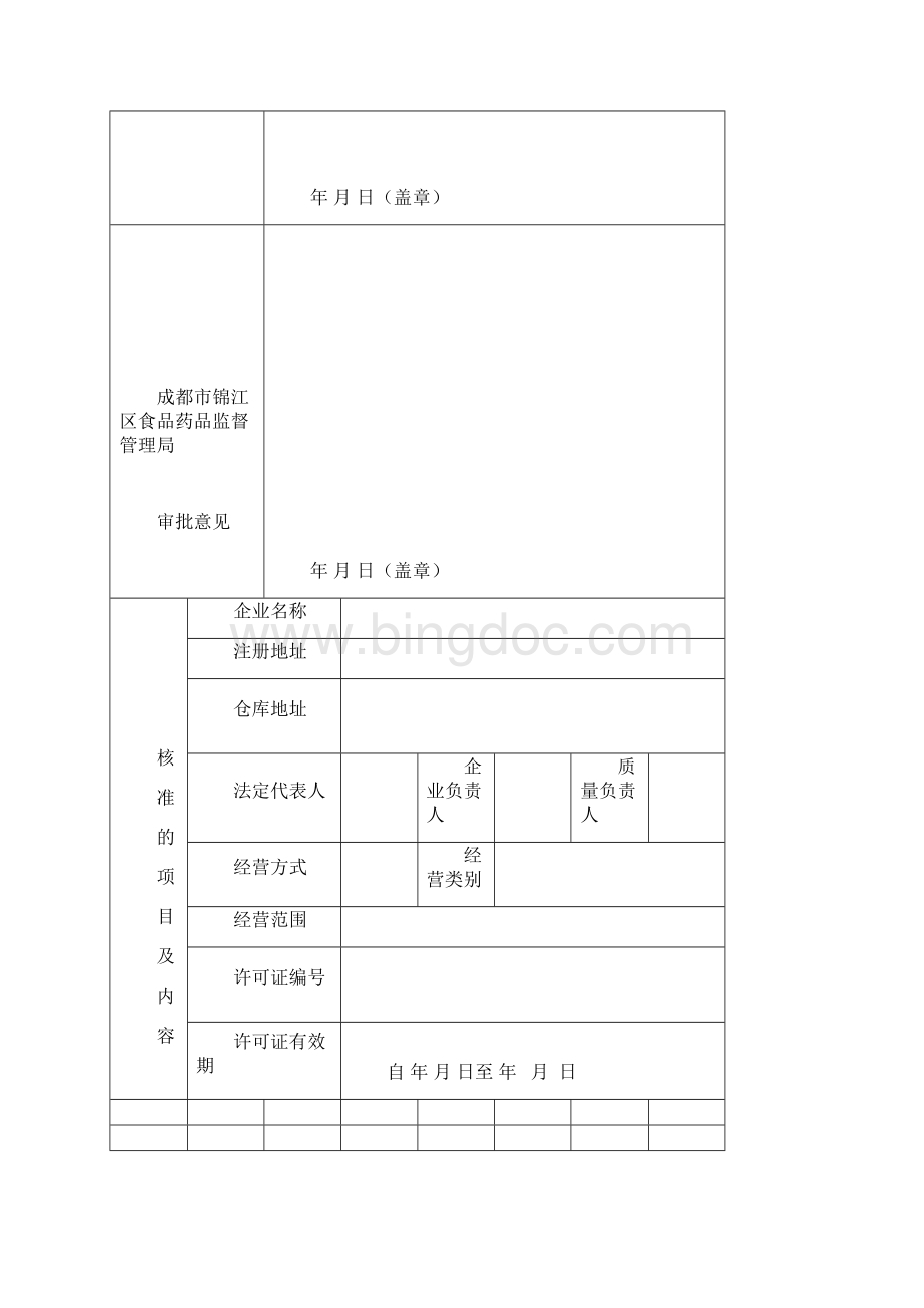 变更药品经营许可证申请审查表.docx_第3页