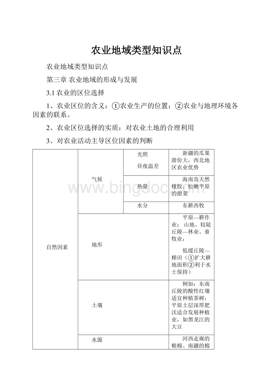 农业地域类型知识点.docx_第1页