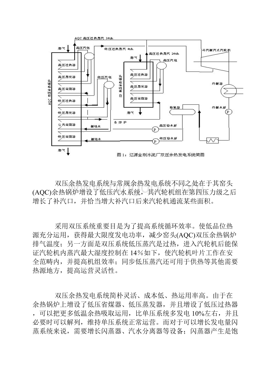 低温余热发电系统设计方案样本.docx_第2页