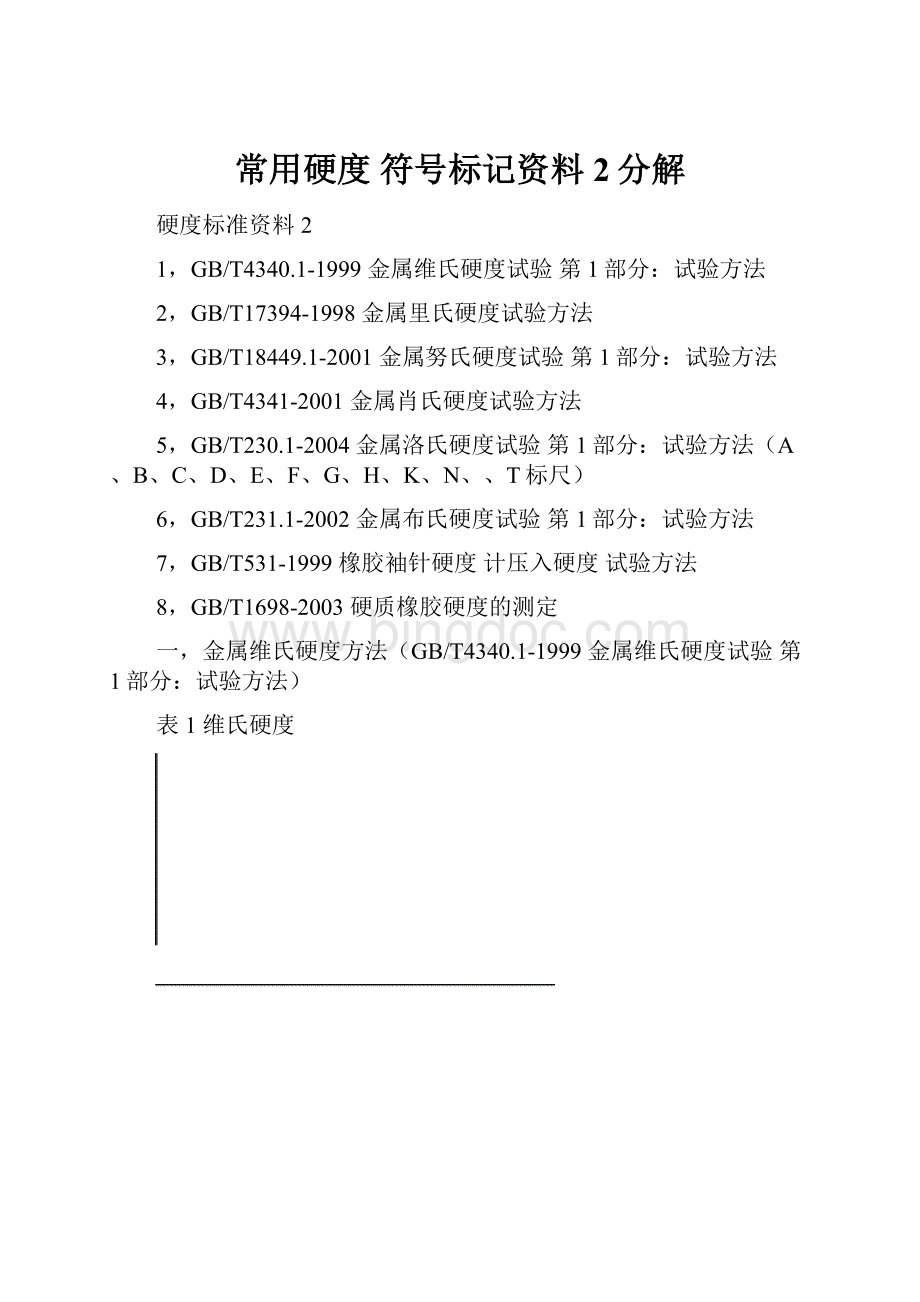 常用硬度 符号标记资料2分解.docx_第1页