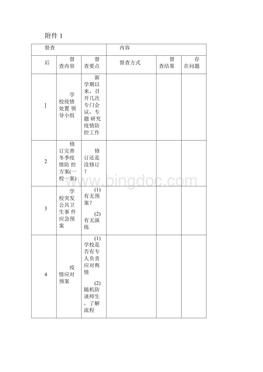 中小学校疫情防控督查问题整改方案.docx_第3页