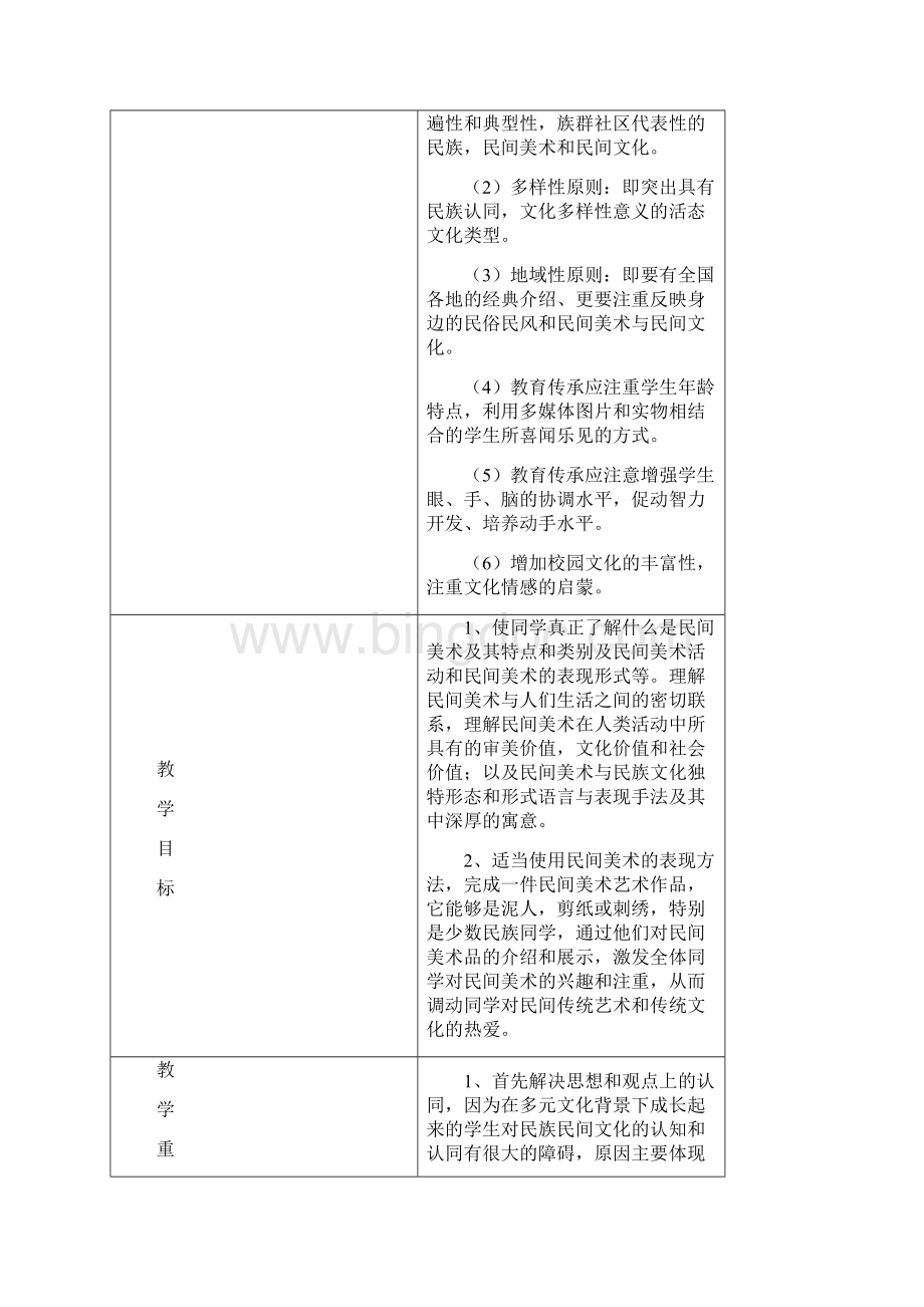中国民间美术各异的风土人情教学设计.docx_第3页