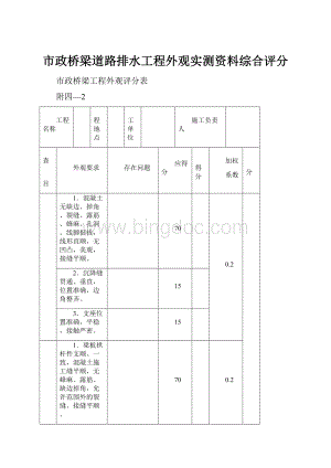 市政桥梁道路排水工程外观实测资料综合评分.docx