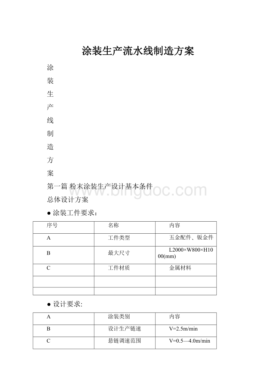 涂装生产流水线制造方案.docx_第1页