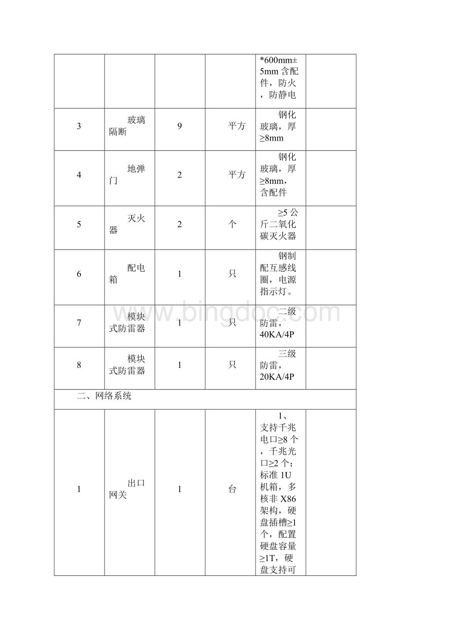 技术要求和参数.docx_第3页