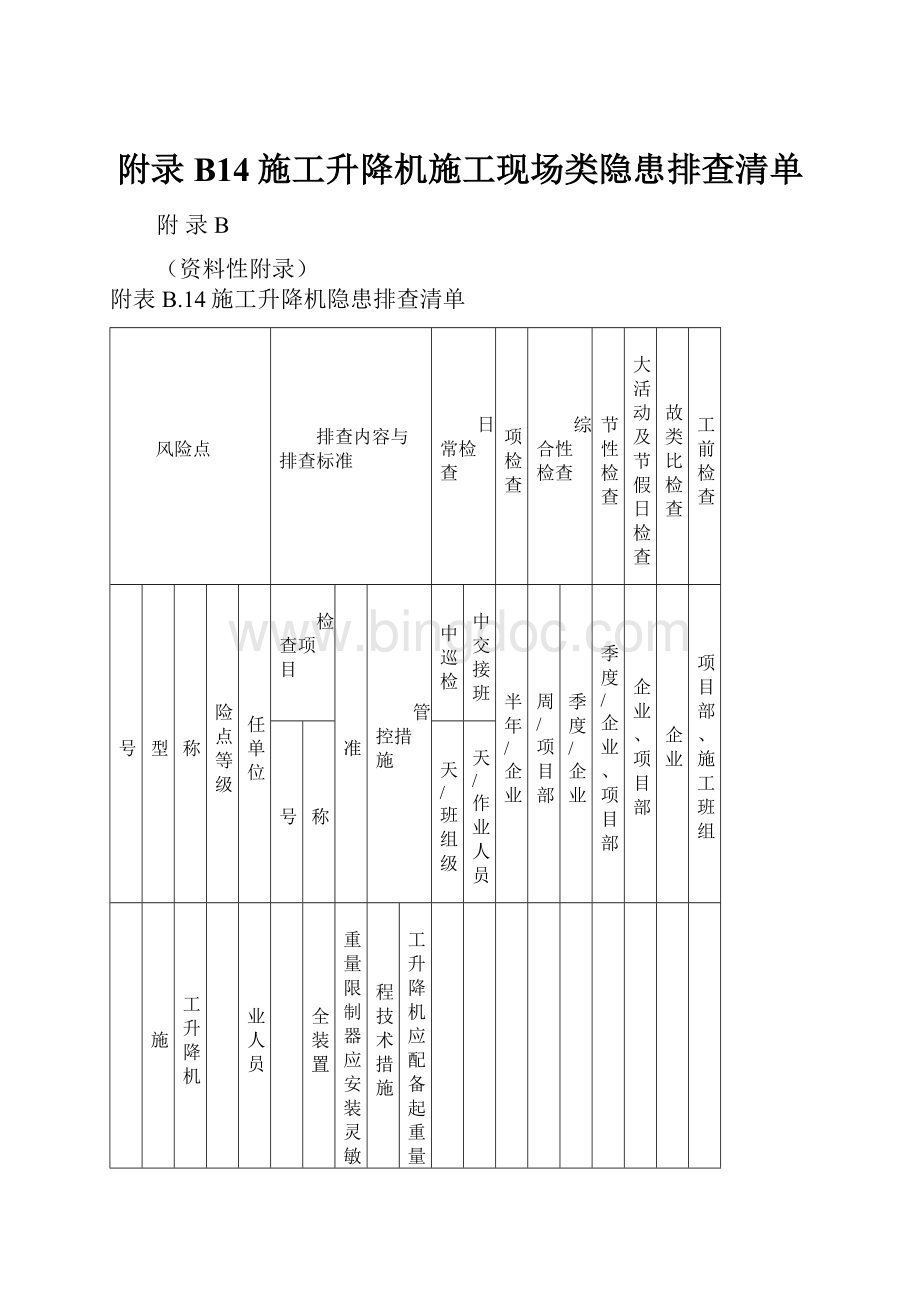 附录B14施工升降机施工现场类隐患排查清单.docx_第1页