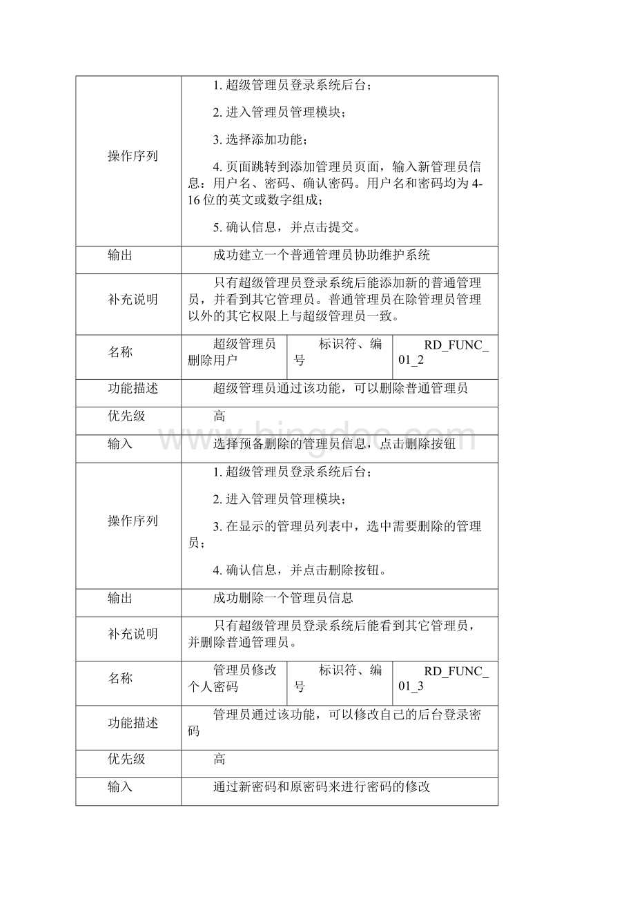 网站需求设计模板.docx_第3页