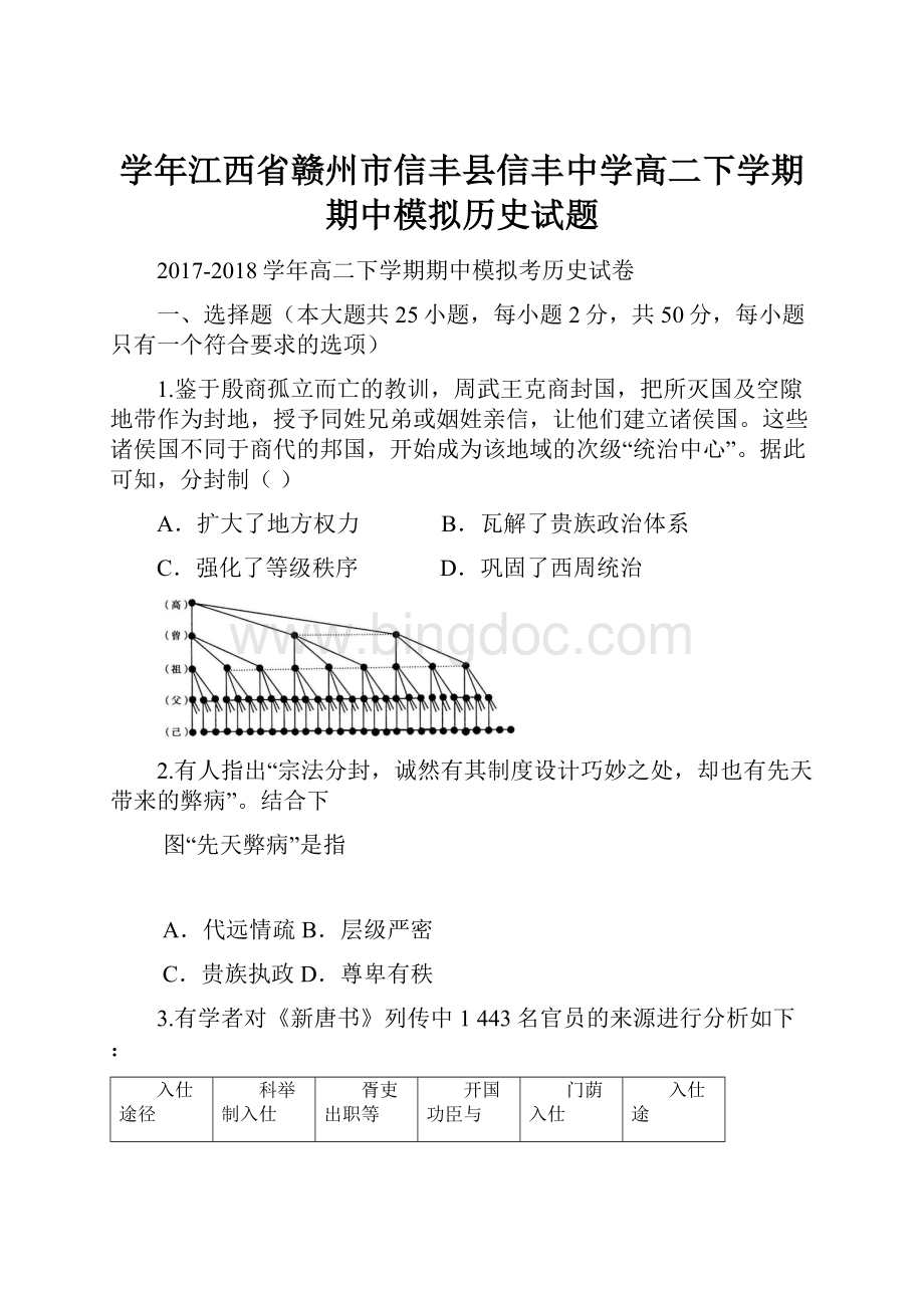 学年江西省赣州市信丰县信丰中学高二下学期期中模拟历史试题.docx