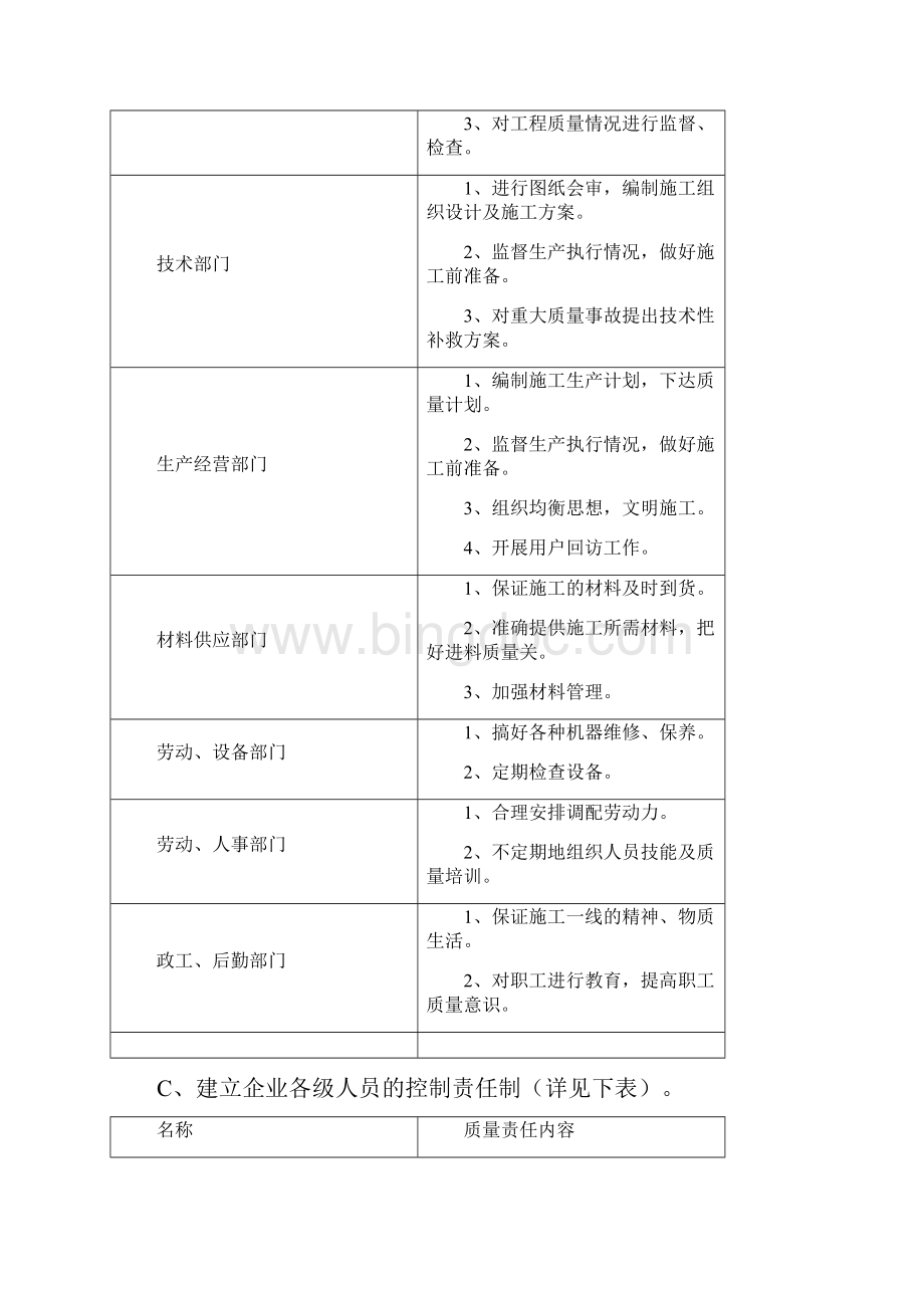 强烈推荐古建项目施工设计.docx_第3页