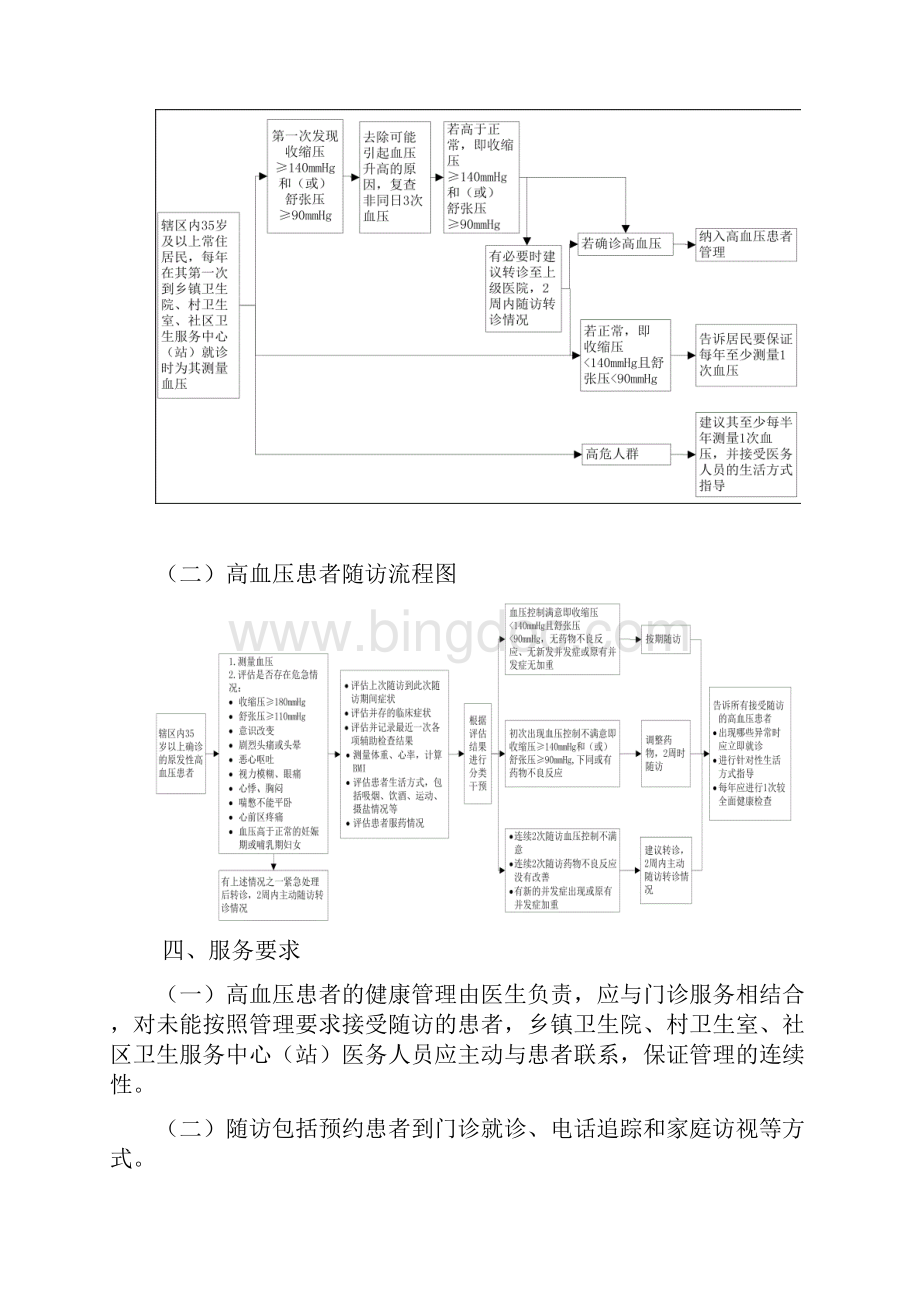 社区卫生中心高血压糖尿病规范管理.docx_第3页