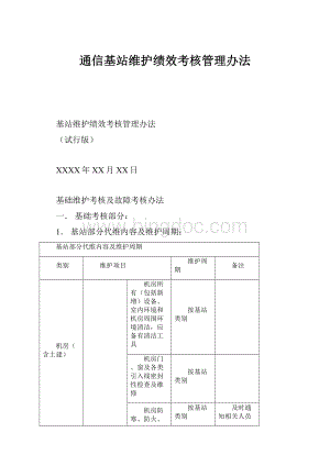 通信基站维护绩效考核管理办法.docx