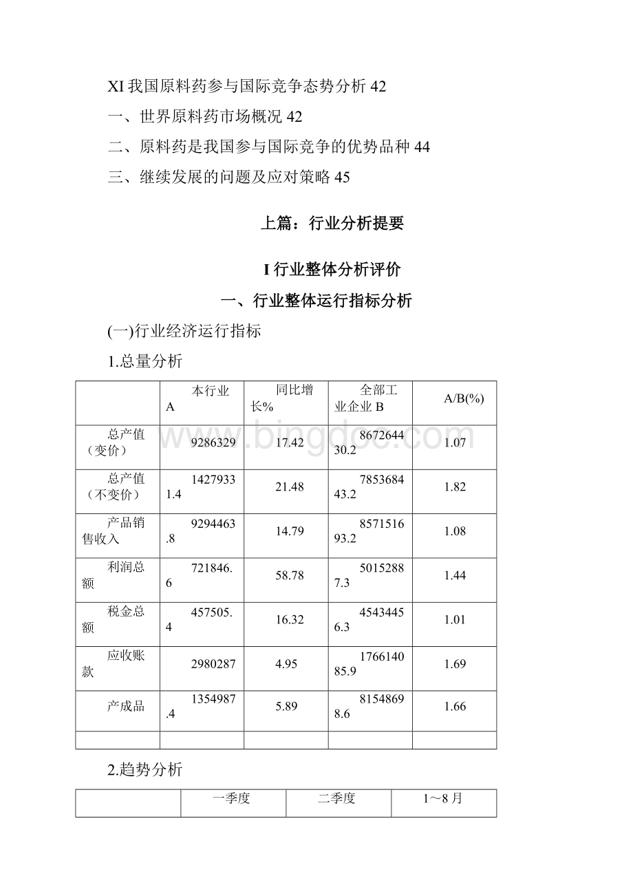 化学制药行业分析提要.docx_第3页