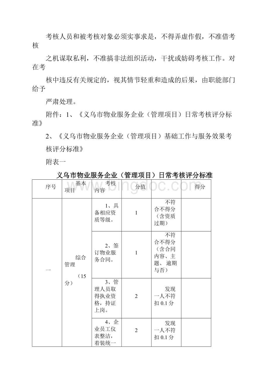 义乌市物业管理检查考核实施办法试行.docx_第3页