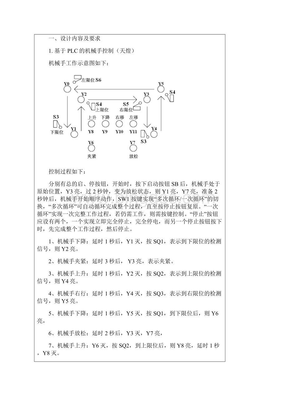 PLC课程设计报告书.docx_第2页