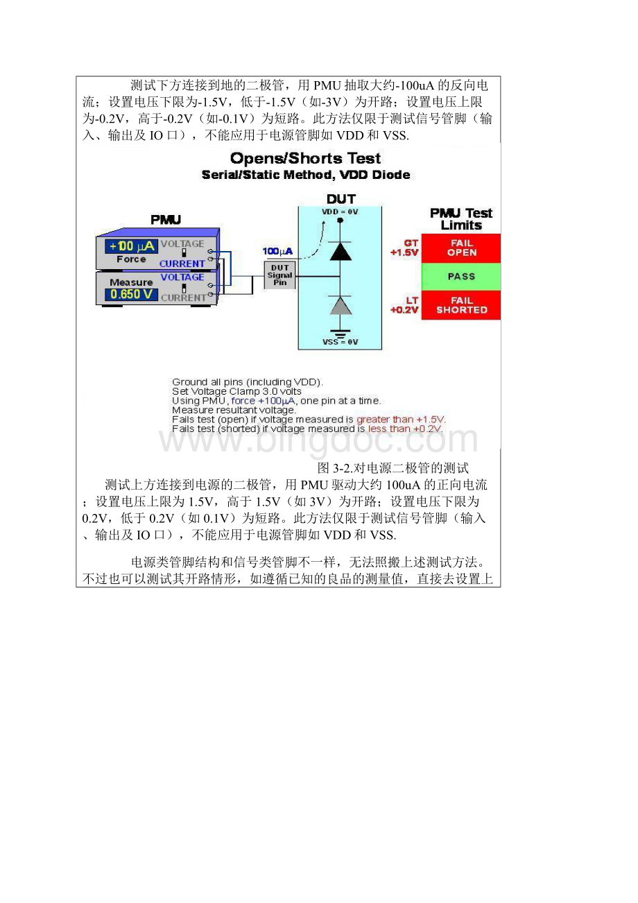 ic半导体测试基础中文版.docx_第3页