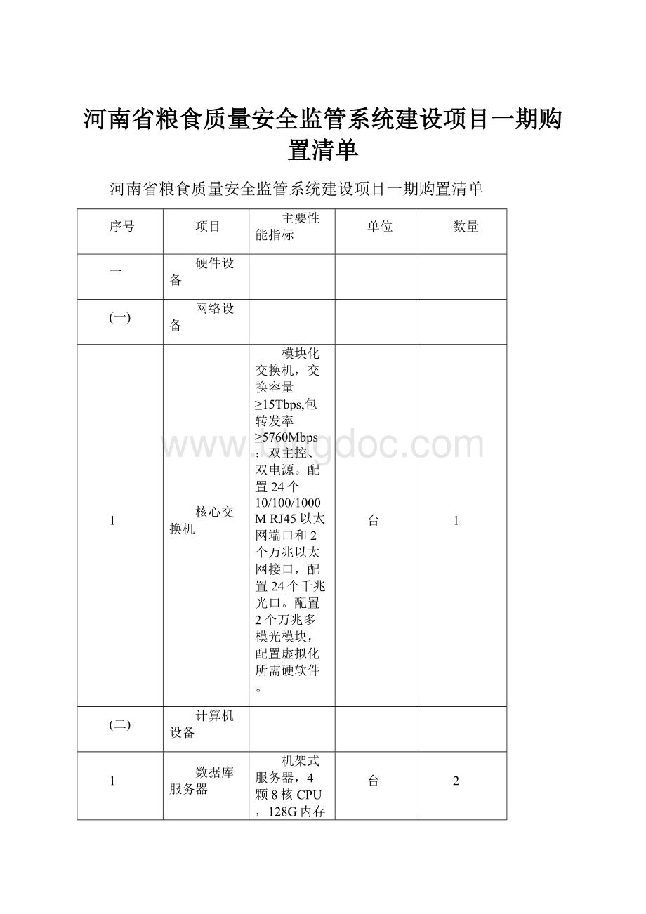 河南省粮食质量安全监管系统建设项目一期购置清单.docx