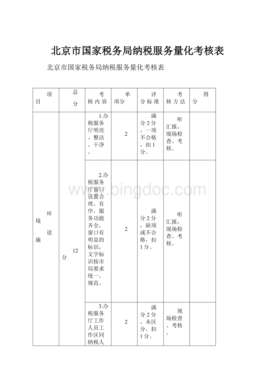 北京市国家税务局纳税服务量化考核表.docx