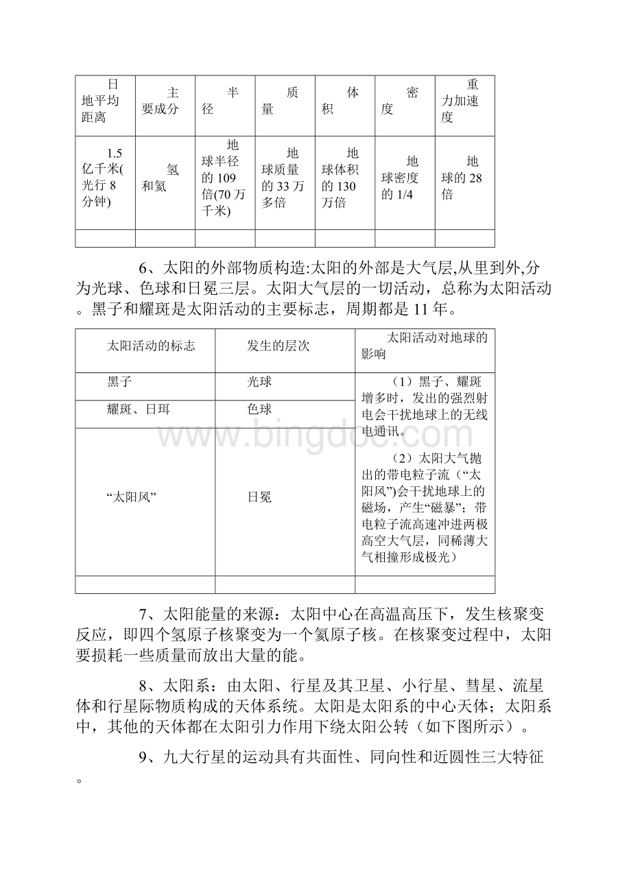 高中地理第一单元至第三单元知识点总结.docx_第2页