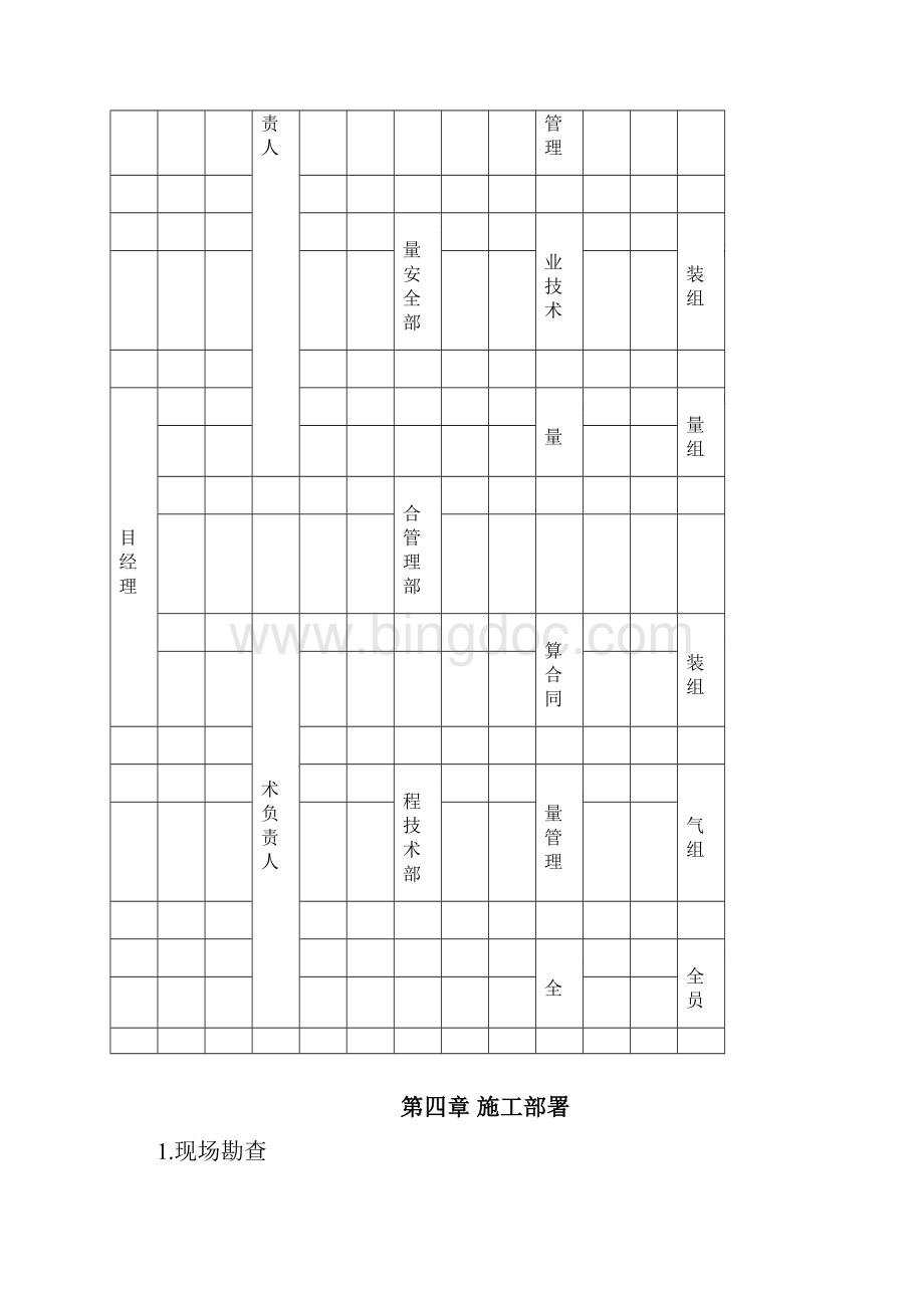 照明系统安装施工方案.docx_第3页