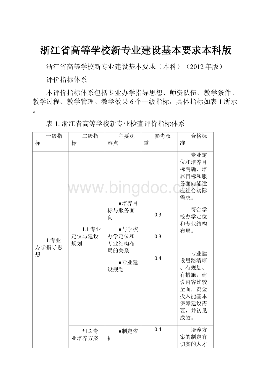 浙江省高等学校新专业建设基本要求本科版.docx