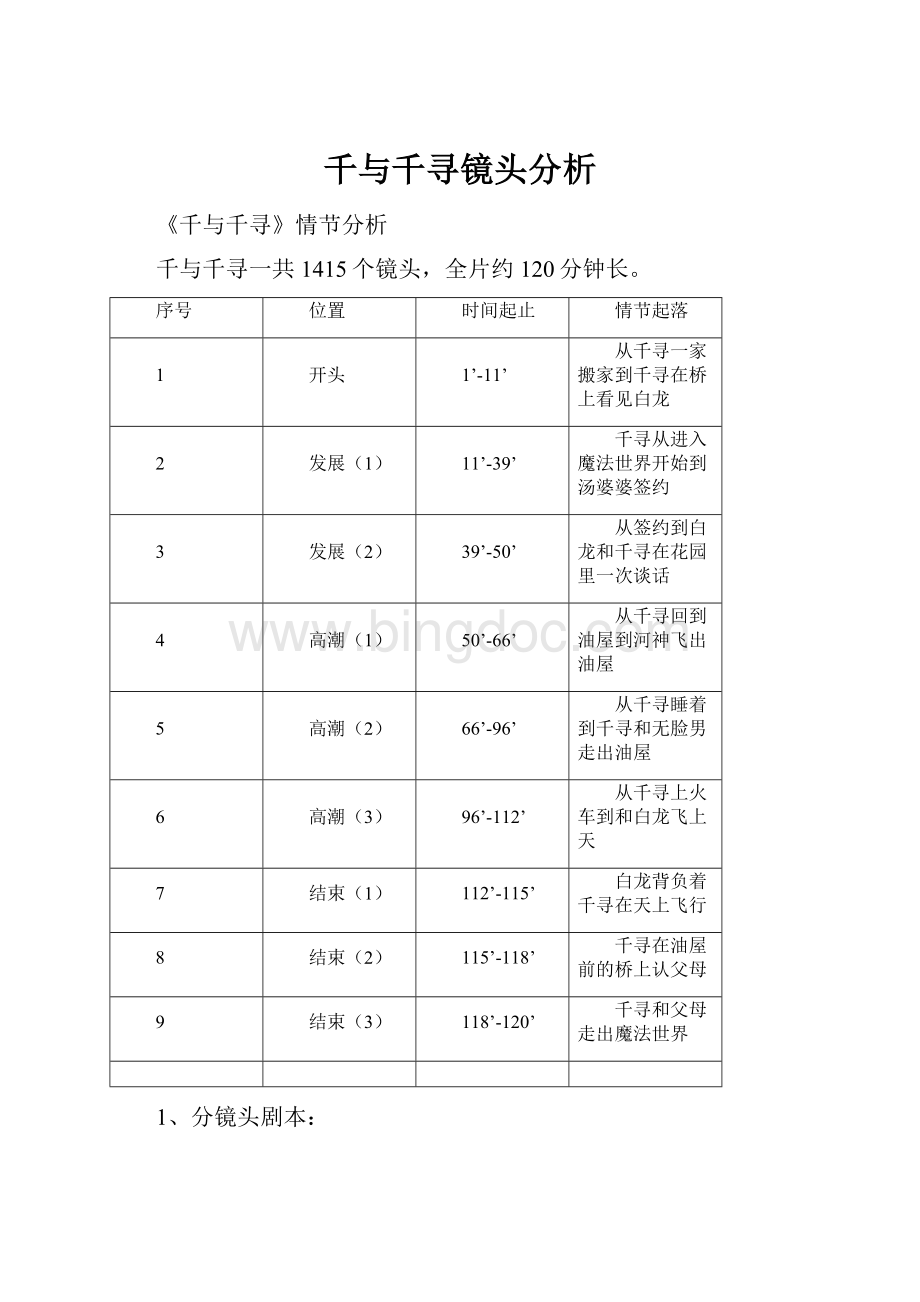 千与千寻镜头分析.docx