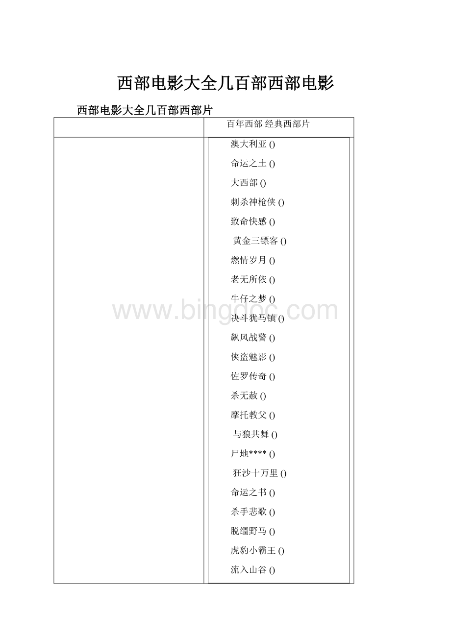 西部电影大全几百部西部电影.docx_第1页