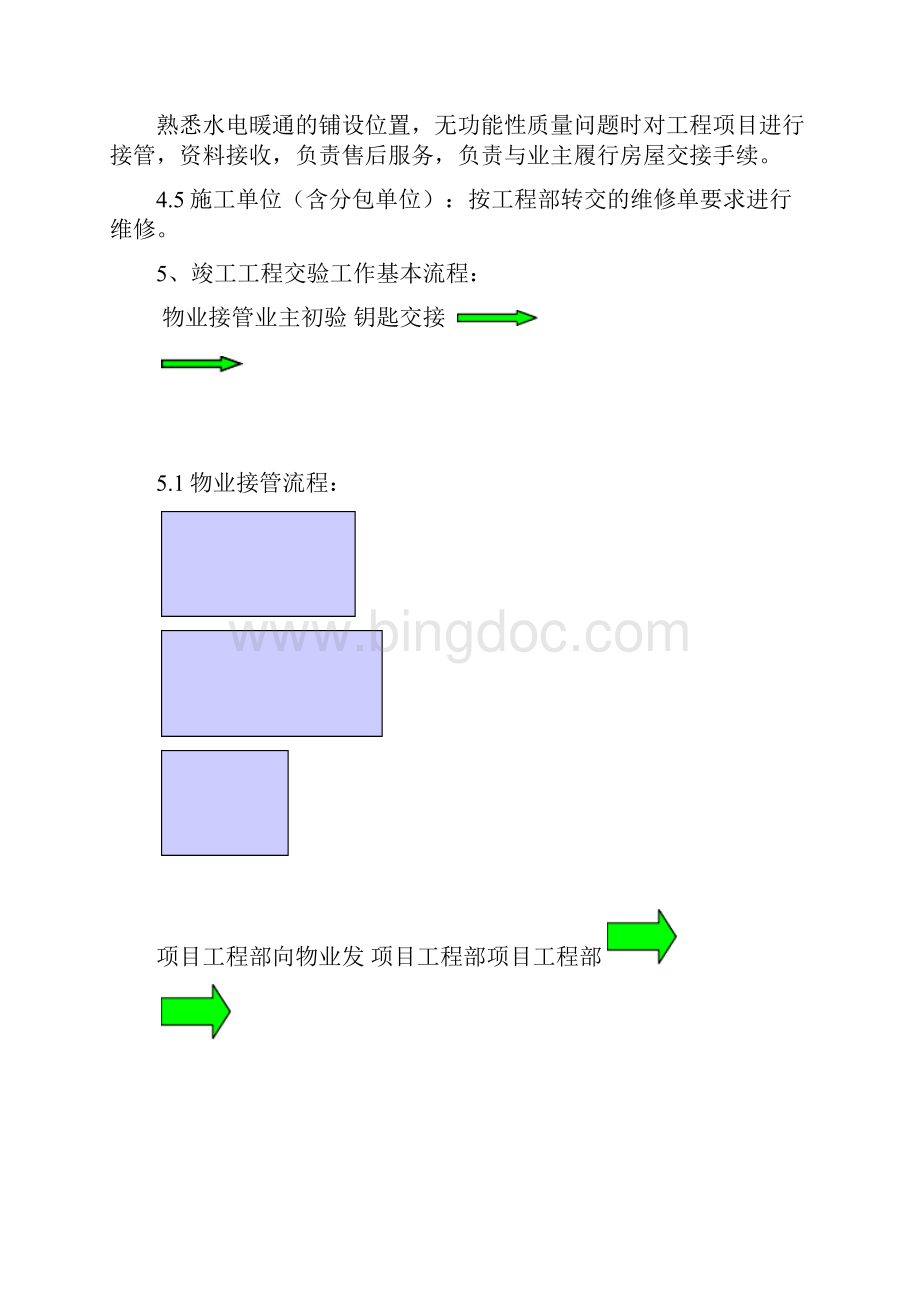 工程移交管理制度汇编.docx_第2页