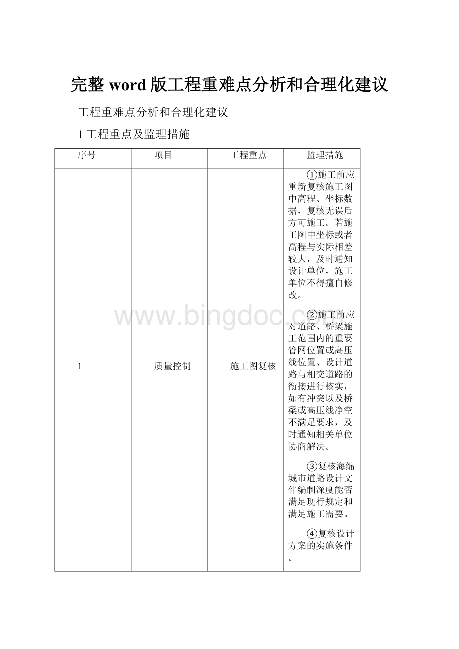 完整word版工程重难点分析和合理化建议.docx