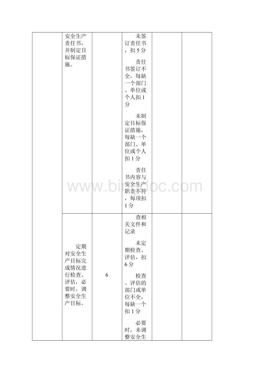 水利水电施工企业安全生产标准.docx_第3页