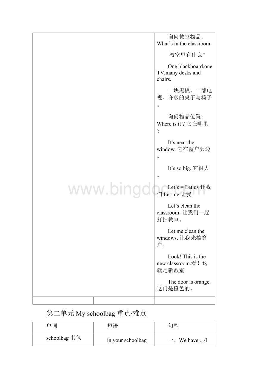 人教版小学四年级上册英语重点难点.docx_第3页