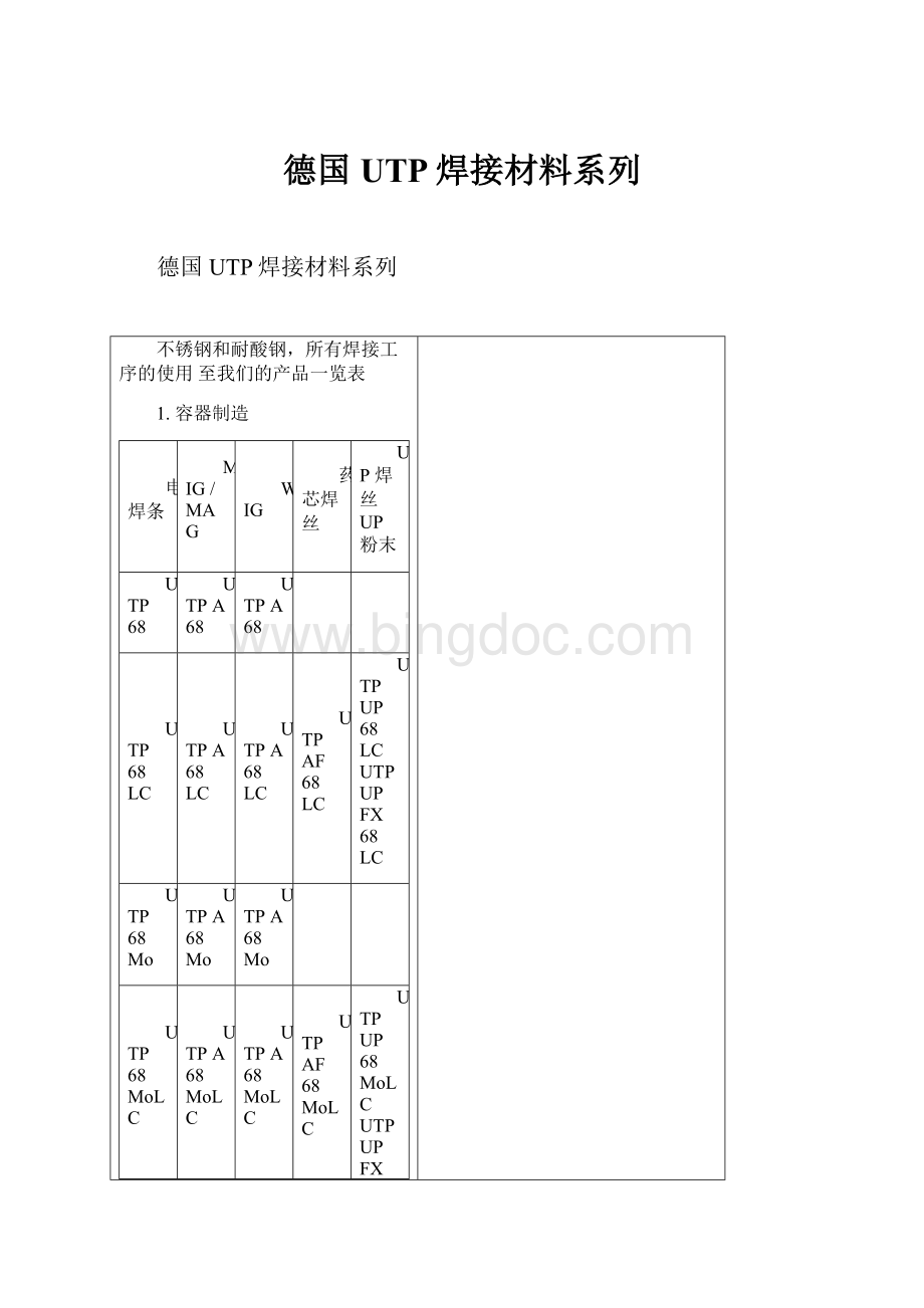 德国UTP焊接材料系列.docx_第1页