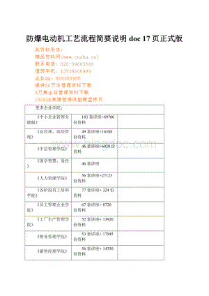 防爆电动机工艺流程简要说明doc 17页正式版.docx